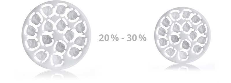 contraction en volume