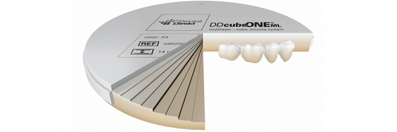 Disque dégradé teinte