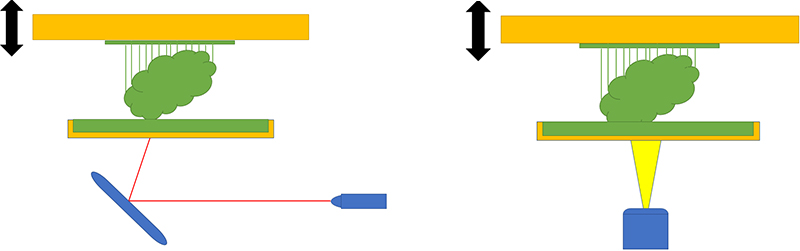 Laser-DLP-Imprimante-3D-Lanoiselée
