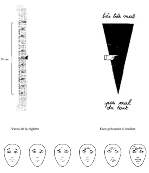Echelle-Douleur-Colgate-2