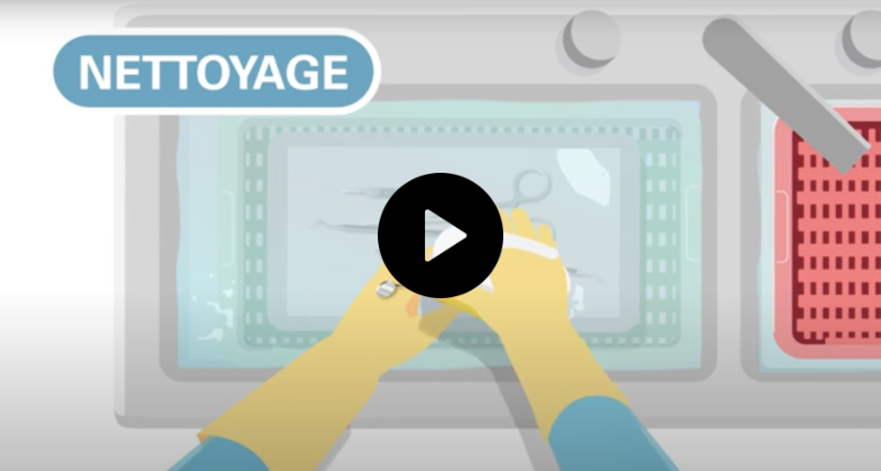 2Video-3-AIO-Apres-Soin