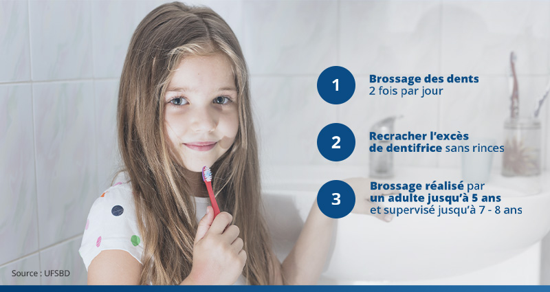 fig-03-fluor-marie-dacquin