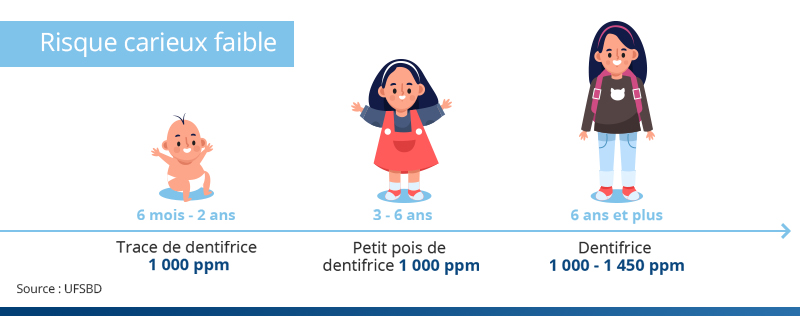 fig-05-fluor-marie-dacquin