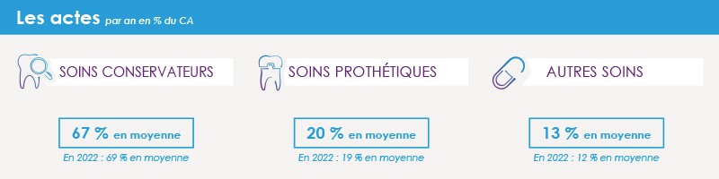 img-01bis-observatoire-metiers-fiducial
