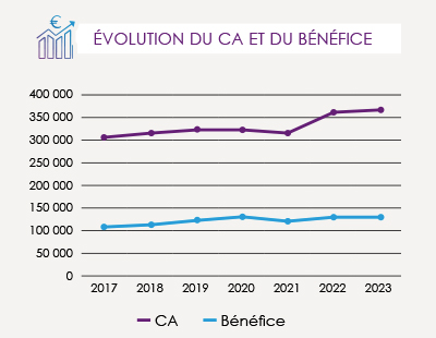 img-02-observatoire-metiers-fiducial-400px